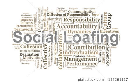 Social Loafing Word Cloud. Dynamics of Group Effort and Individual Accountability Social Loafing Word Cloud. Dynamics of Group Effort and Individual Accountability 135261117