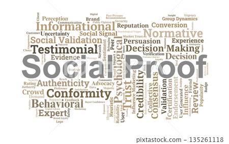Social Proof Word Cloud. Essential Concepts in Behavioral Influence and Marketing Trust 135261118