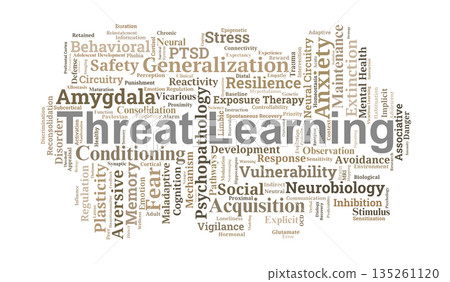 Threat Learning Word Cloud. Key Terms in Fear Conditioning and Neural Circuitry Analysis Threat Learning Word Cloud. Key Terms in Fear Conditioning and Neural Circuitry Analysis 135261120