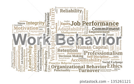 Work Behavior Word Cloud. Essential Concepts in Organizational Performance and Ethics Work Behavior Word Cloud. Essential Concepts in Organizational Performance and Ethics 135261121
