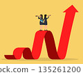 Career path, Business decision making. Businesswomen looking for direction. 135261200