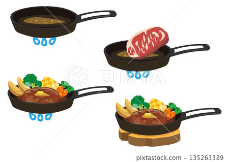 用平底鍋煎製的牛排示意圖 135263389