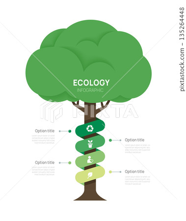 Green ecology tree infographic template with 4 steps. Abstract tree diagram with icons for renewable energy, recycling, and eco-friendly business strategy. Green ecology tree infographic template with 4 steps. Abstract tree diagram with icons for renewable energy, recycling, and eco-friendly business strategy. 135264448