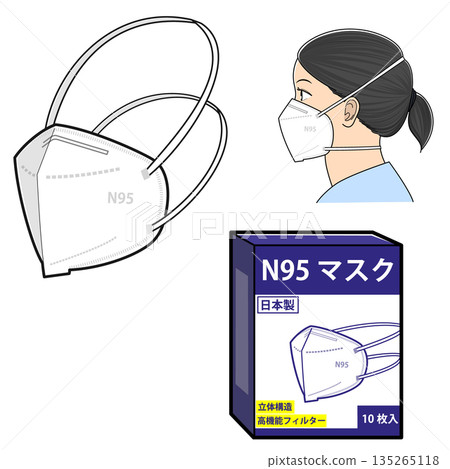 N95 mask, package, mask wearing person set N95 mask, package, mask wearing person set 135265118