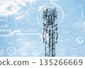 telecommunication mast TV antennas wireless technology for internet network concept 135266669