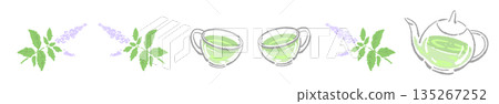 Hand-drawn illustration of a glass herbal tea set (mint teapot and cups) Hand-drawn illustration of a glass herbal tea set (mint teapot and cups) 135267252