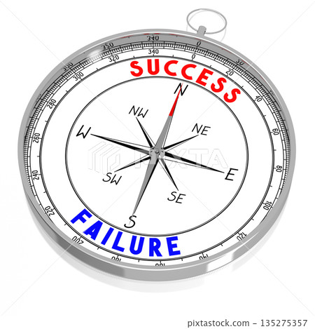 Success or failure - 3D compass 135275357