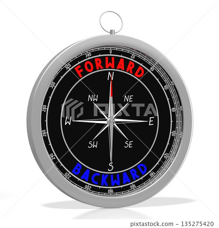 Forward and backward - 3D compass Forward and backward - 3D compass 135275420