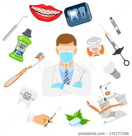Dental Services Banner and Frame 135277206