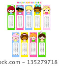 Multiplication table set. Collection of printable bookmarks or stickers with cute cartoon little girls and boys with pets. Collection of funny happy baby. Vector illustration EPS8 135279718