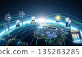 Earth in the age of renewable energy 135283285