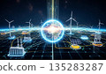 Future image of energy transition 135283287