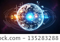 Future image of energy transition 135283288