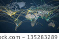 Symbolic diagram of the international cooperation network 135283289