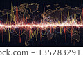 Image of global market fluctuations 135283291