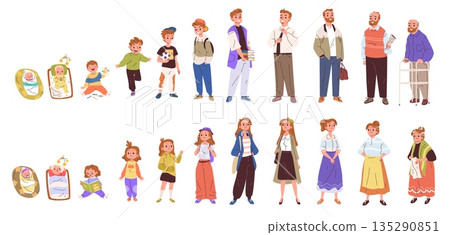Human life cycle. Different ages people, man woman growth stages newborn to old young adult generation lifetime age process person development characters classy vector illustration 135290851