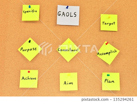 White Square Note With Word Goals And Yellow Note Squares Word White Square Note With Word Goals And Yellow Note Squares Word 135294261