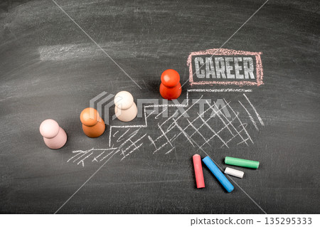 Career Concept With Chalkboard Path And Progression Steps Career Concept With Chalkboard Path And Progression Steps 135295333