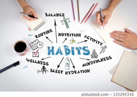 Healthy Habits Concept Illustration Highlighting Key Daily Practices In Workspace Setting Healthy Habits Concept Illustration Highlighting Key Daily Practices In Workspace Setting 135295338