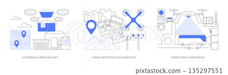 AI-Driven Drone Operations abstract concept...-插圖素材 [135297551] - PIXTA圖庫