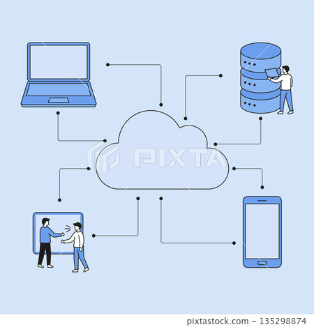 Cloud computing network server laptop smartphone 135298874