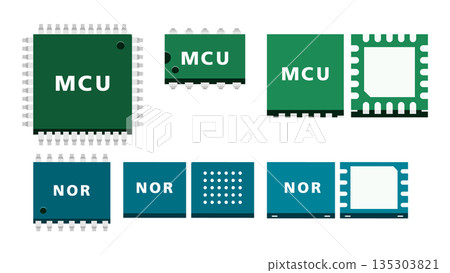 這是一幅簡單易懂的嵌入式系統圖解，解釋了微控制器（MCU）和NOR快閃記憶體的工作原理。 135303821