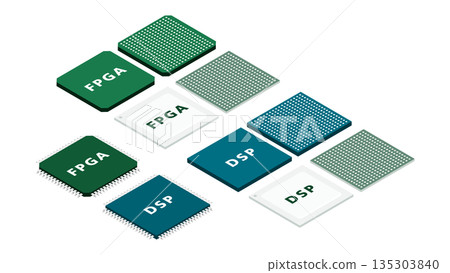 訊號處理系統的等距圖，展示了FPGA和DSP架構及處理方法。 135303840