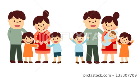 A set of a family expecting their third child and a family after giving birth A set of a family expecting their third child and a family after giving birth 135307709