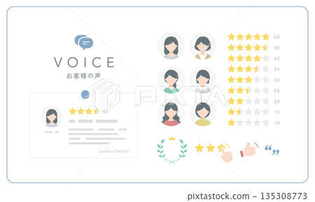 顧客評價範本和人物及星級評分向量圖示集 135308773