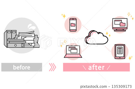 Image illustration of how cloud-based document management can be made more efficient 135309173