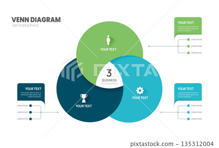 Venn diagram infographic circle chart template for business 3 options presentation and icon elements, 3 steps business success. Venn diagram infographic circle chart template for business 3 options presentation and icon elements, 3 steps business success. 135312004