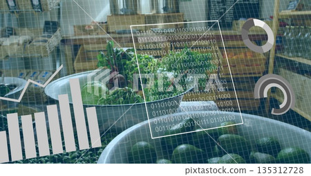 Showcasing metal display bowls holding lettuce, kale, limes in produce aisle, with data overlays 135312728