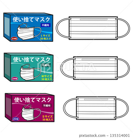 S、M、L 碼拋棄式口罩及包裝套裝 S、M、L 碼拋棄式口罩及包裝套裝 135314001