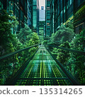 Technology Transformational, Green Technology Transformation 135314265