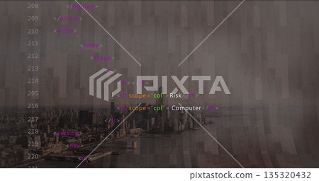 Overlaying HTML code snippet on waterfront city skyline, featuring Risk and Computer tags Overlaying HTML code snippet on waterfront city skyline, featuring Risk and Computer tags 135320432