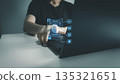 Fingerprint scanner to access information, verify to authentication, touching screen to login security, Internet of things, cloud computing, Internet connection, shopping online and cashless society 135321651