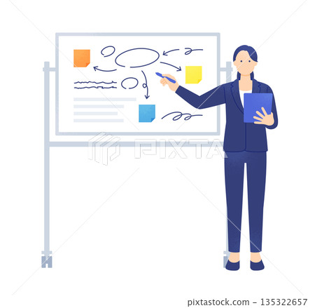 大家用便利貼記錄想法。一位女主持人站在平板電腦前的白板前主持會議。 135322657