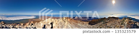 The peak of the Teide 360 degree panorama The peak of the Teide 360 degree panorama 135323579