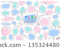 Colorful speech bubbles that look like they were written with crayons 135324480