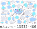Crayon-like speech bubble, blue 135324486