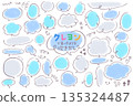 Crayon-like speech bubble, blue 135324487