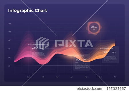 Dashboard infographic template with modern design annual statistics graphs. 135325667