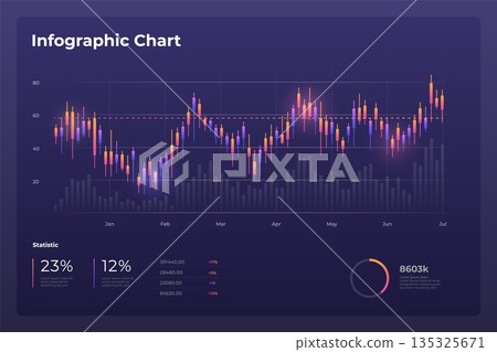 Dashboard infographic template with modern design annual statistics graphs. 135325671