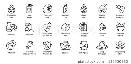 Simple skincare line icon set with botanical extracts, active ingredients, skin care benefits, aloe, vitamins, and more 135330580