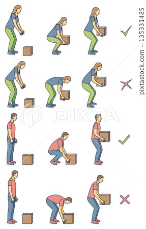 Lifting technique safe movement. Safety. Correct and incorrect instruction for moving heavy packages for workers. Ergonomic movement for loading objects vector flat illustration Lifting technique safe movement. Safety. Correct and incorrect instruction for moving heavy packages for workers. Ergonomic movement for loading objects vector flat illustration 135331485