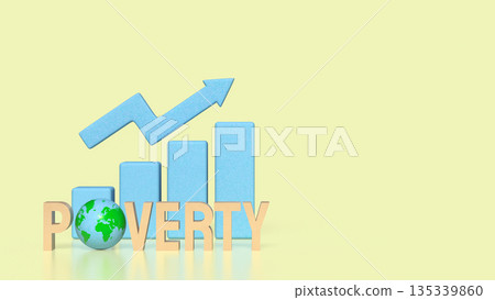 Global Poverty Reduction Concept with Economic Growth and Development Chart 3d render. 135339860