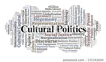 Cultural Politics Word Cloud. Essential Concepts of Power Identity and Symbolic Conflict Cultural Politics Word Cloud. Essential Concepts of Power Identity and Symbolic Conflict 135342644