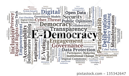 E-Democracy Word Cloud. Key Concepts in Digital Governance and Civic Participation 135342647