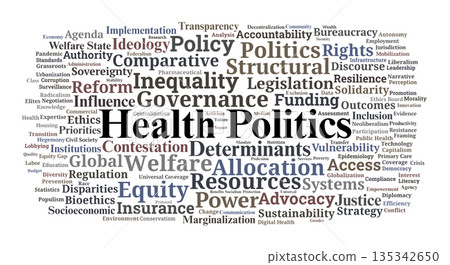 Health Politics Word Cloud. Core Concepts on Power, Policy, and Structural Equity 135342650