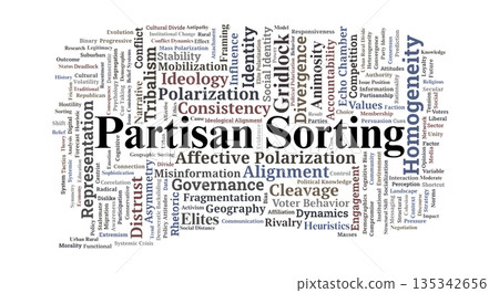 Partisan Sorting Word Cloud. Core Concepts of Political Alignment and Ideological Identity 135342656